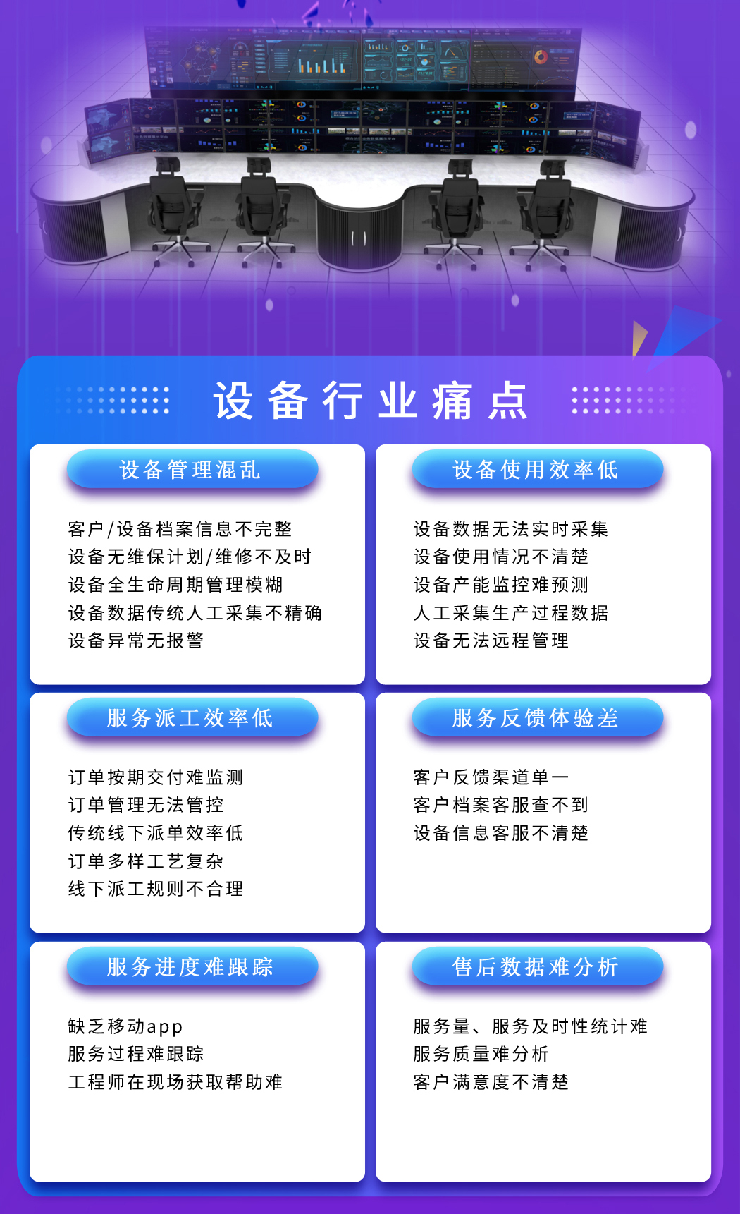 物聯(lián)網(wǎng)設(shè)備管理平臺