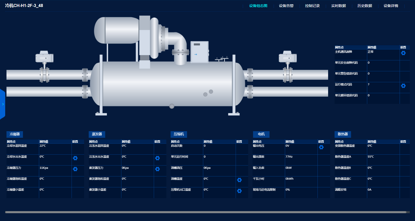 空調(diào)遠(yuǎn)程管理系統(tǒng)組態(tài)圖