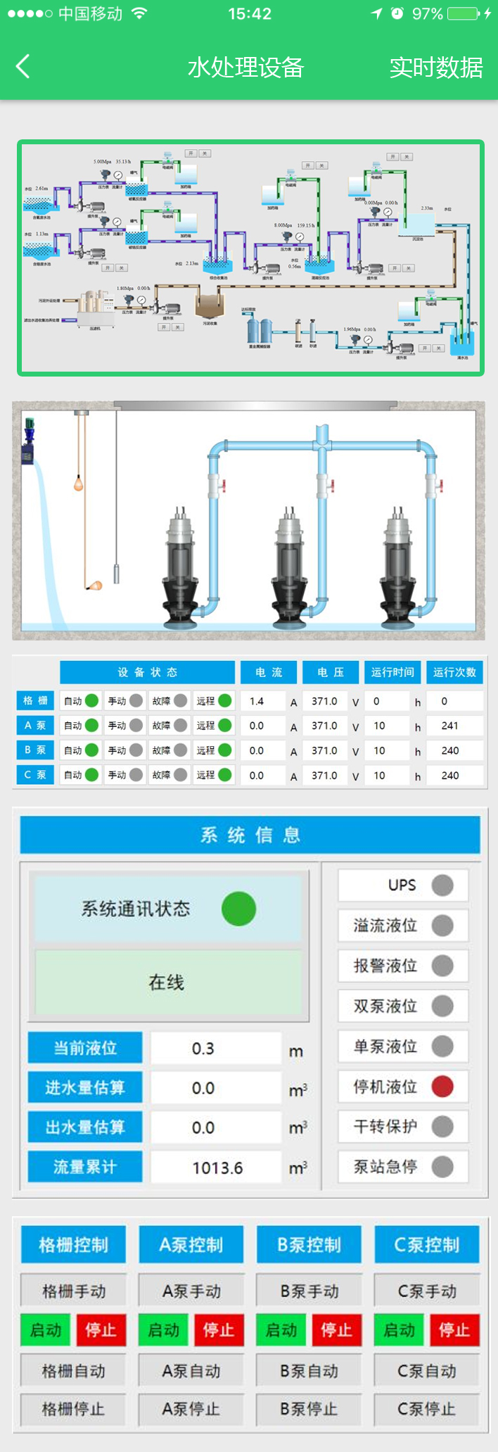 水處理設(shè)備智能管理APP