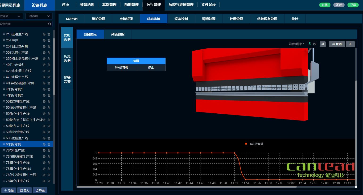 易云維?設備智能管理方案協(xié)同工廠管理，解決企業(yè)管理痛點