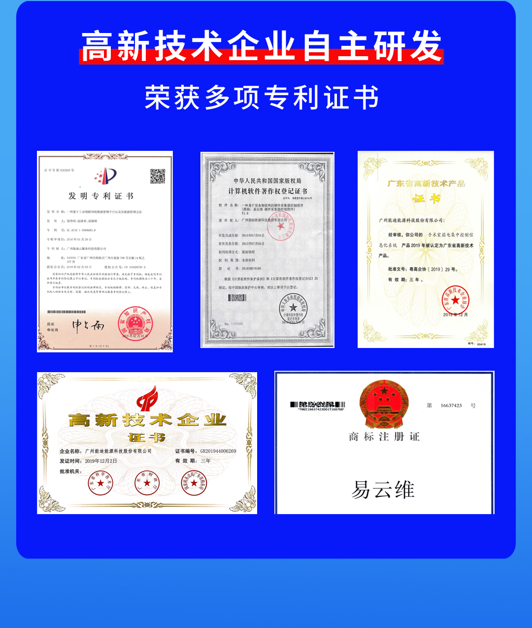 工業(yè)設(shè)備行業(yè)維保管理專(zhuān)利