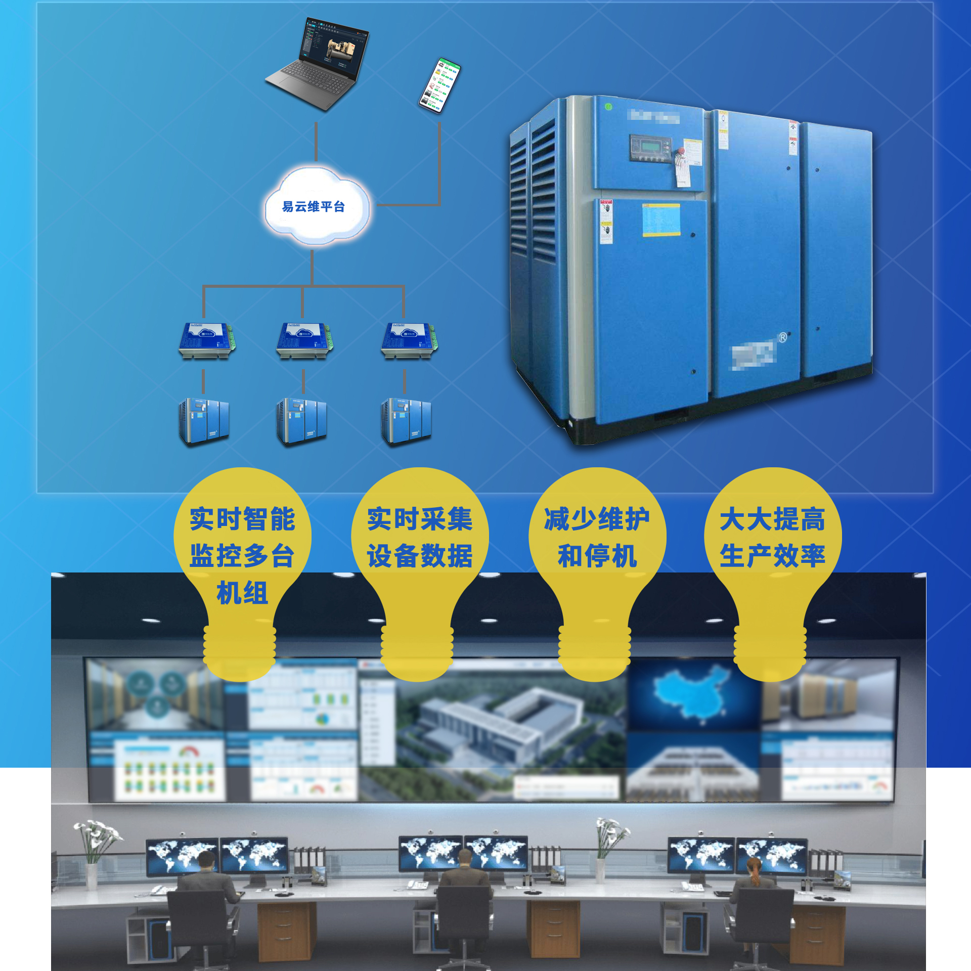 空壓機(jī)生產(chǎn)企業(yè)為何要使用空壓機(jī)管理系統(tǒng)