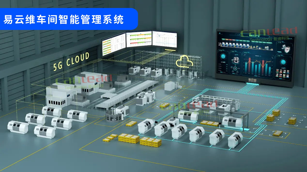 車間智能管理系統(tǒng)為企業(yè)創(chuàng)造扎實可靠的制造協(xié)同管理平臺