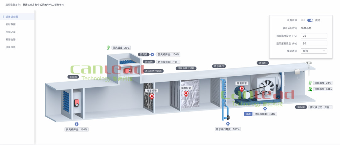 什么是物聯(lián)網(wǎng)設(shè)備云組態(tài)？易云維物聯(lián)網(wǎng)云平臺(tái)給你答案