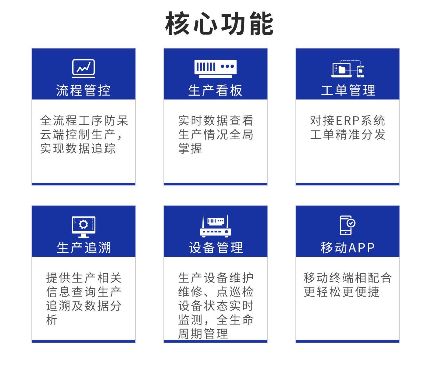 設(shè)備故障頻發(fā)，影響生產(chǎn)進(jìn)度