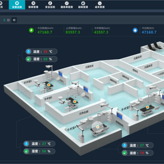 能迪科技為醫(yī)院客戶提供能源與設(shè)備運(yùn)維維護(hù)解決方案