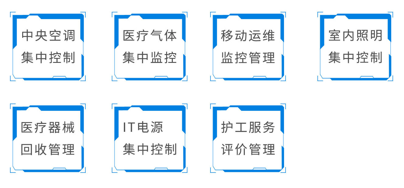 移動(dòng)運(yùn)維監(jiān)控管理