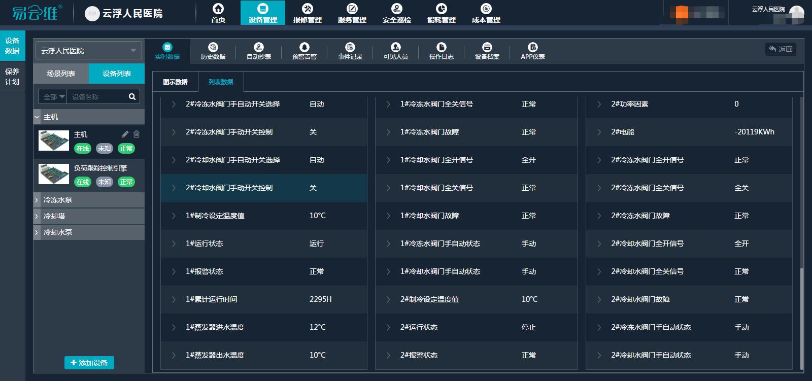 易云維醫(yī)院設(shè)備運(yùn)維管理平臺(tái)，為云浮人民醫(yī)院空調(diào)設(shè)備智能管理