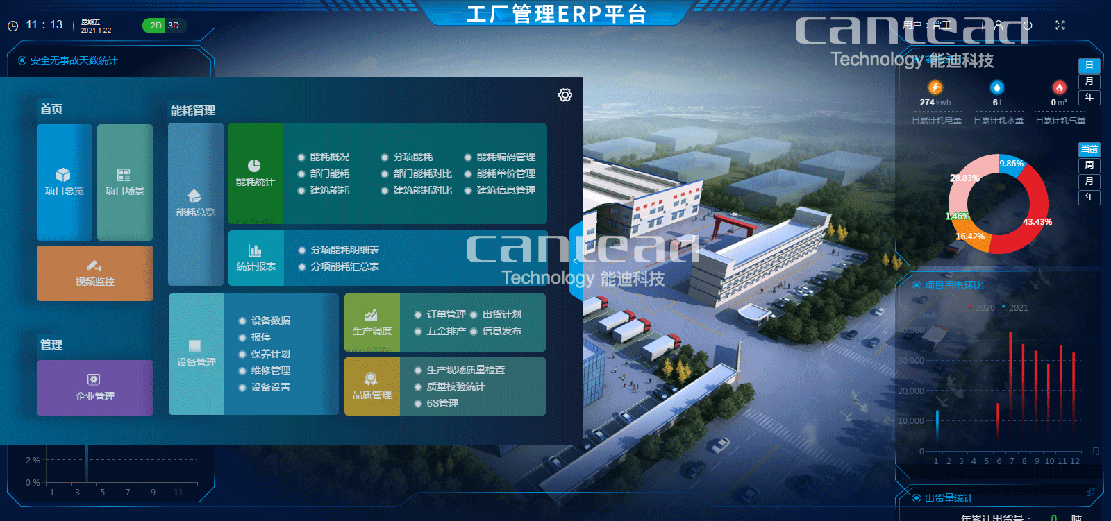 工廠管理erp平臺(tái)