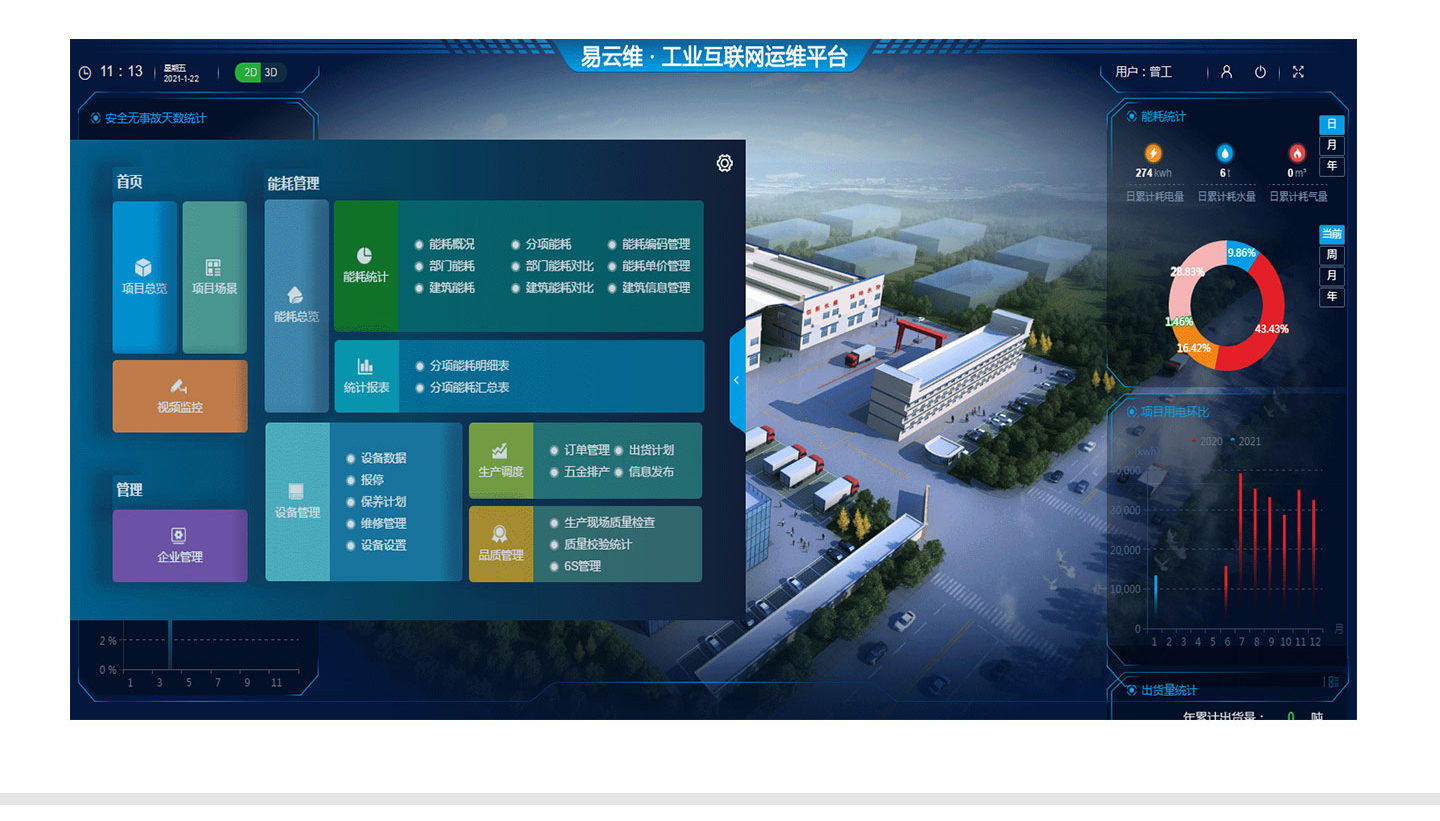 工廠綜合運(yùn)維平臺(tái)界面