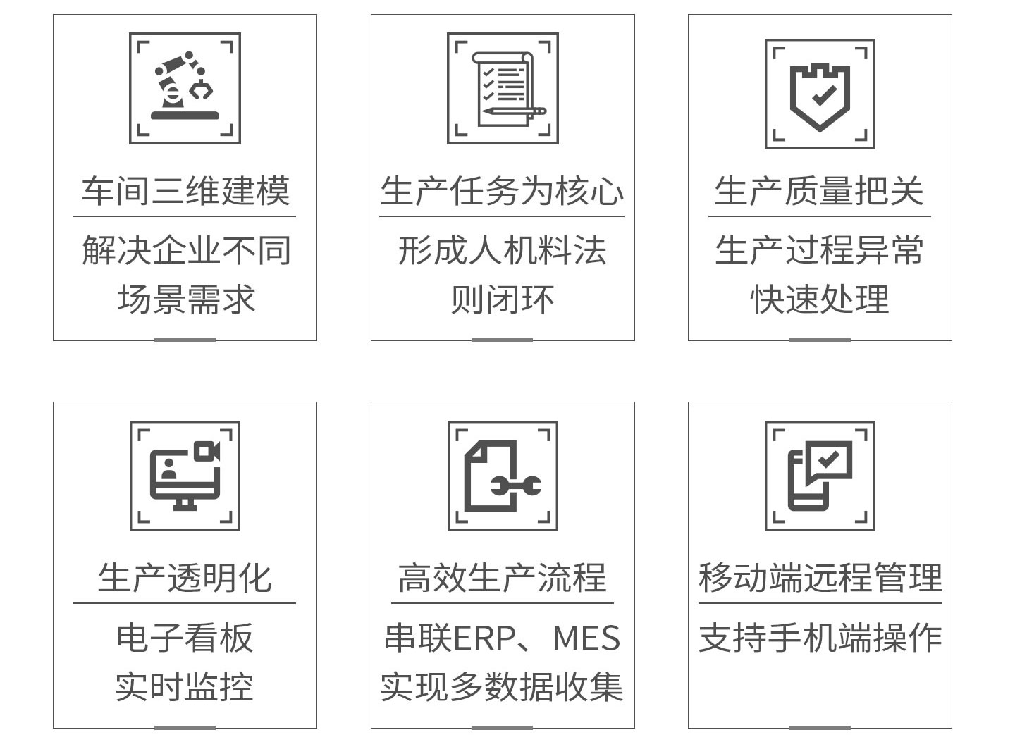 串聯(lián)erp、mes實現(xiàn)多數(shù)據(jù)收集