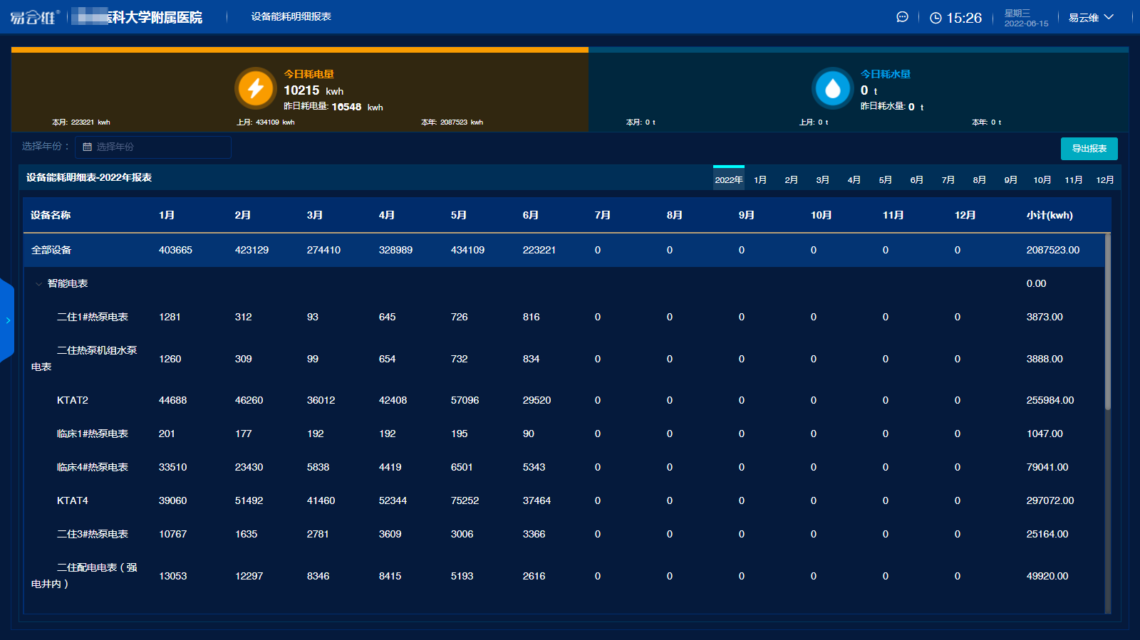 醫(yī)院后勤解決方案值得在醫(yī)院運(yùn)維管理中積極推進(jìn)的原因