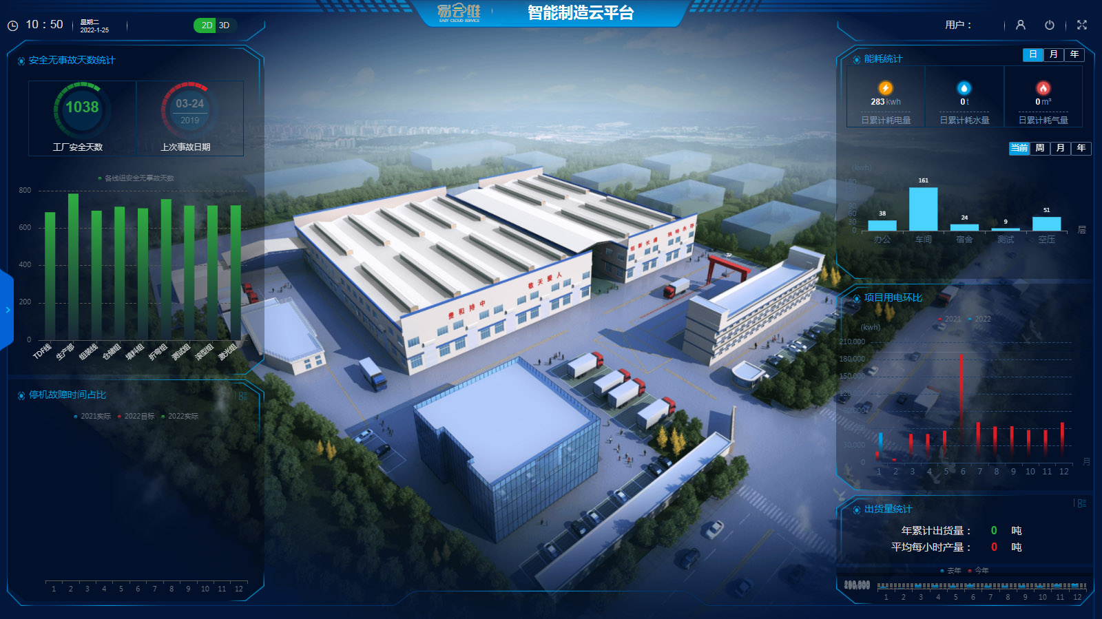 易云維智能制造系統(tǒng)