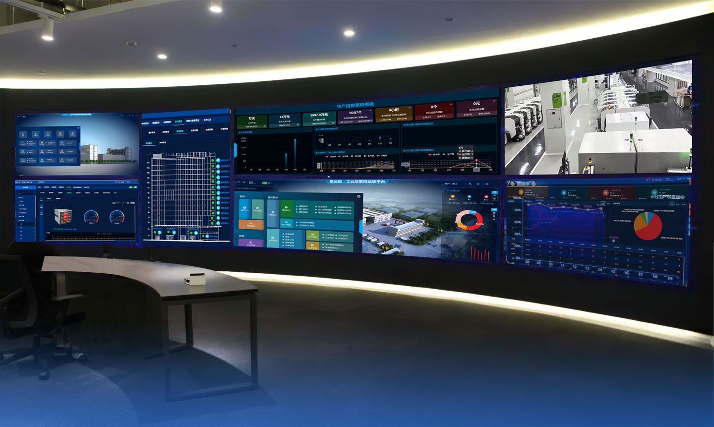 mes智能制造系統(tǒng)