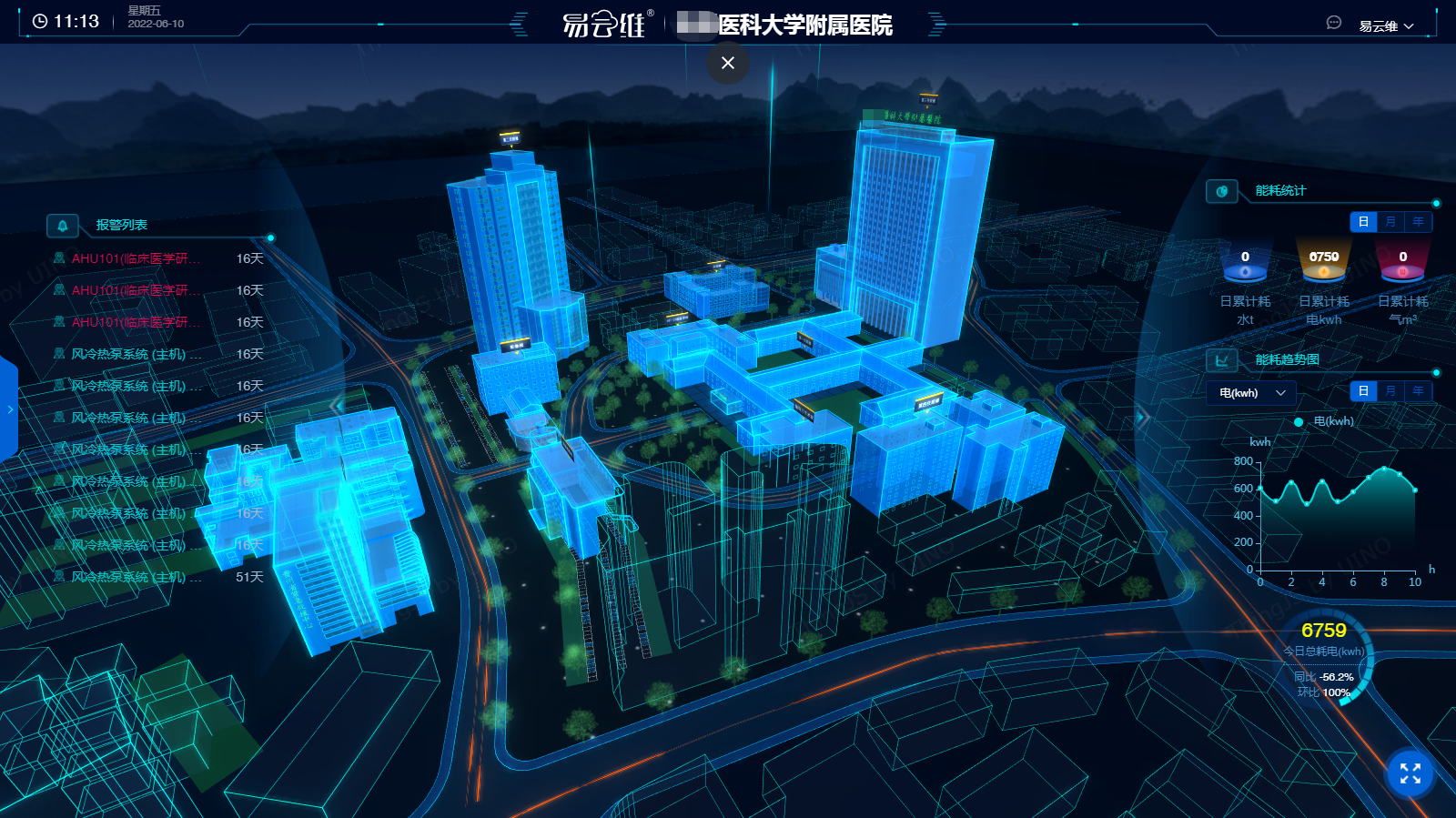 數(shù)字化+信息化+物聯(lián)網(wǎng)助力改變現(xiàn)代醫(yī)院后勤管理方式，提供醫(yī)院后勤解決方案