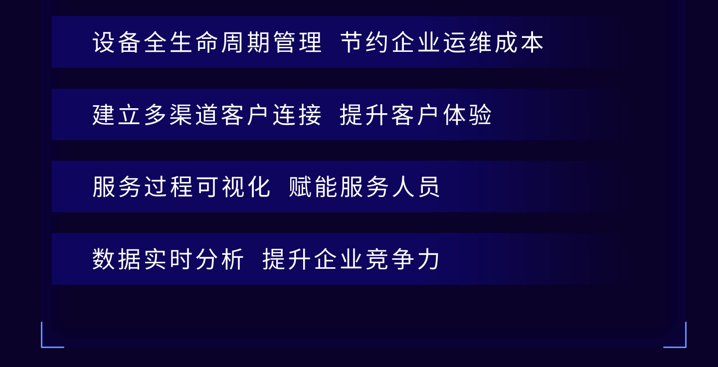 物聯(lián)網(wǎng)設備管理系統(tǒng)_06.jpg