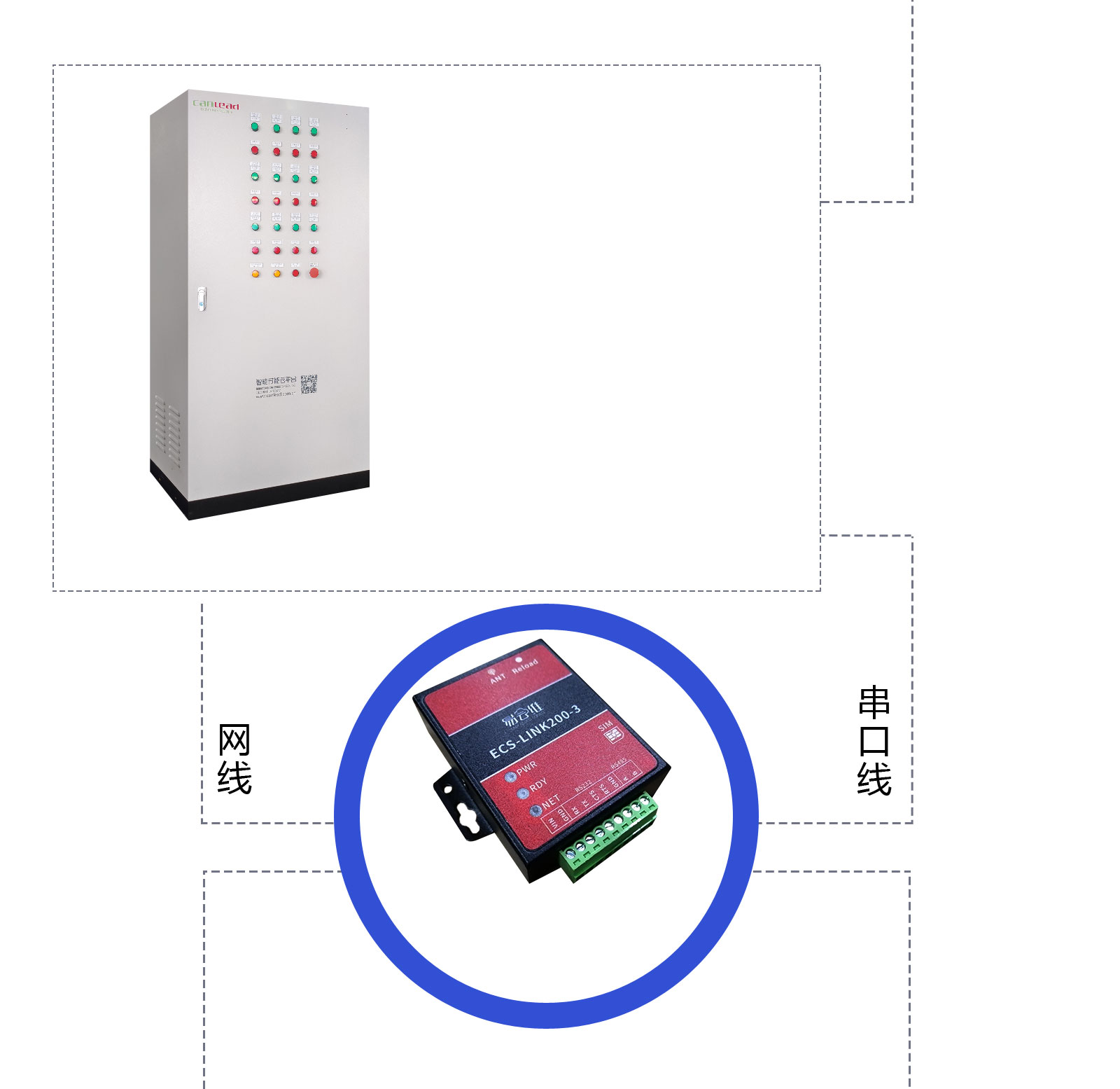 鍋爐設備智能管理APP_鍋爐遠程采集監(jiān)控系統(tǒng)軟件_鍋爐能耗自動控制集中運維云平臺