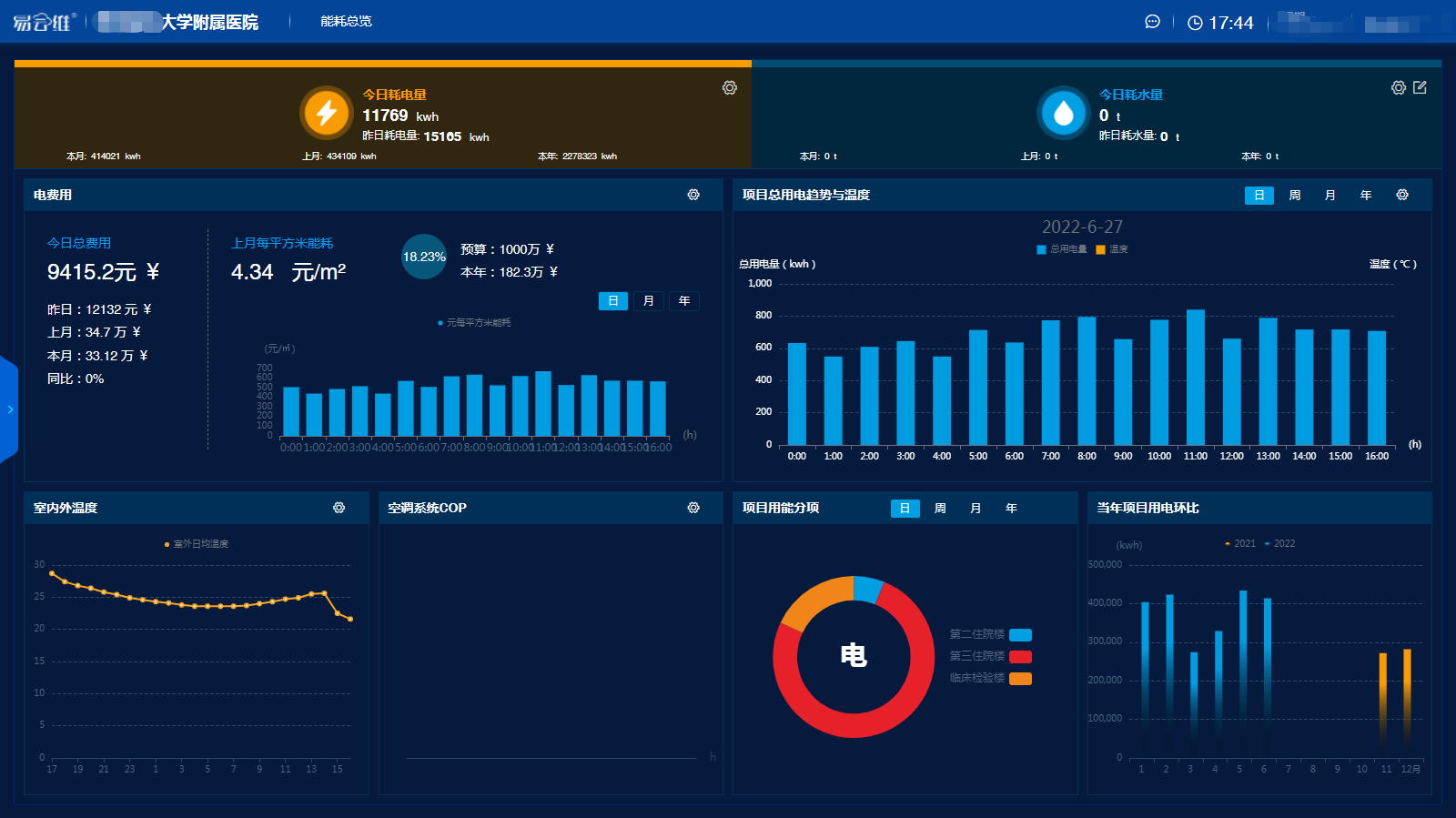 利用醫(yī)院后勤信息化管理系統(tǒng)優(yōu)化這三個(gè)方面，讓后勤管理更容易