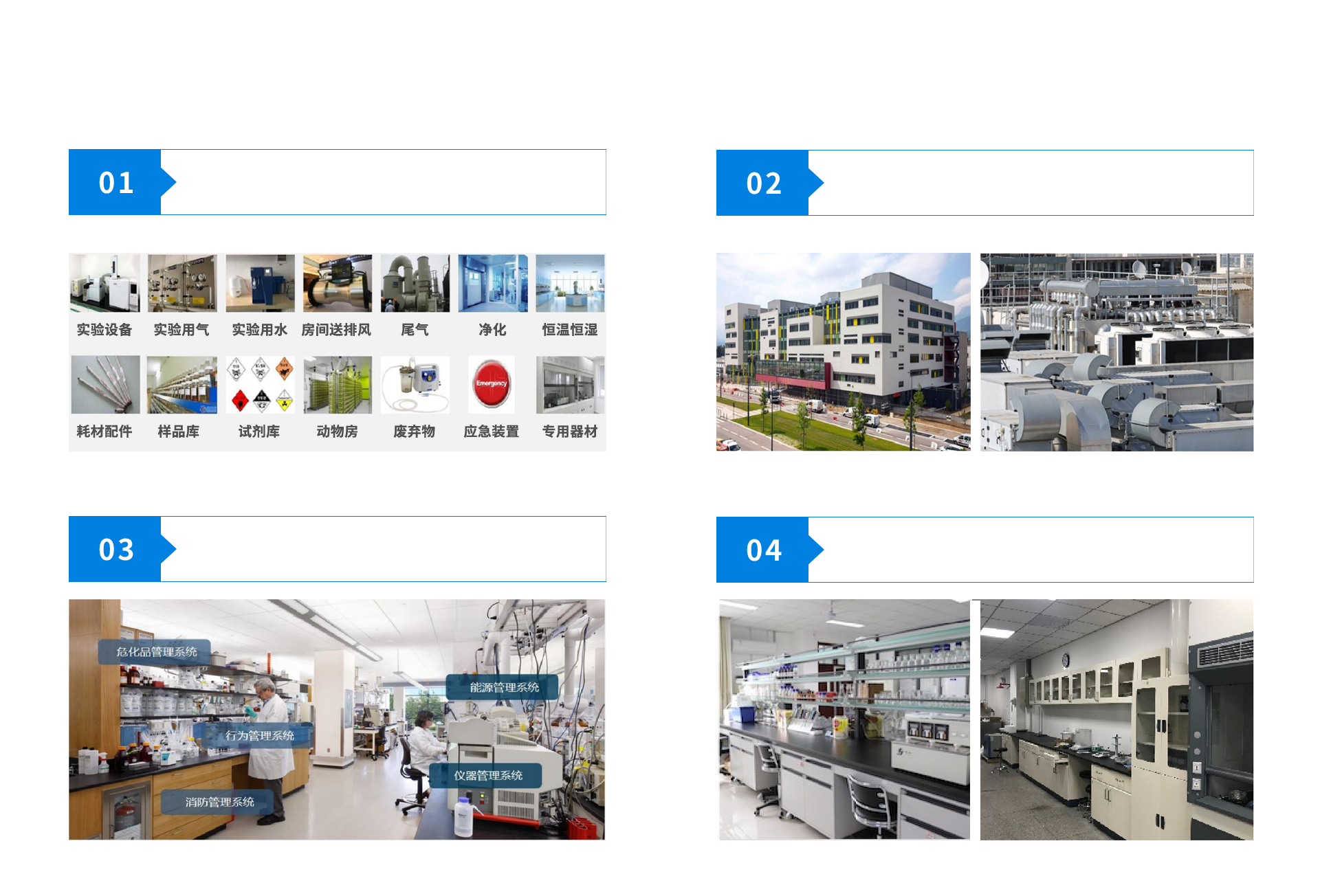 實驗室管理系統(tǒng)
