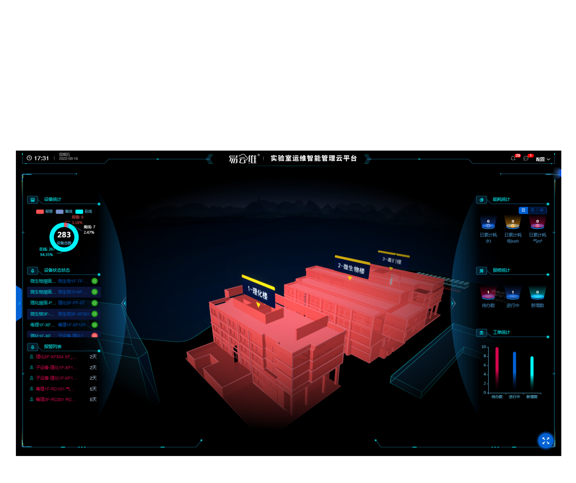 實驗室運維平臺