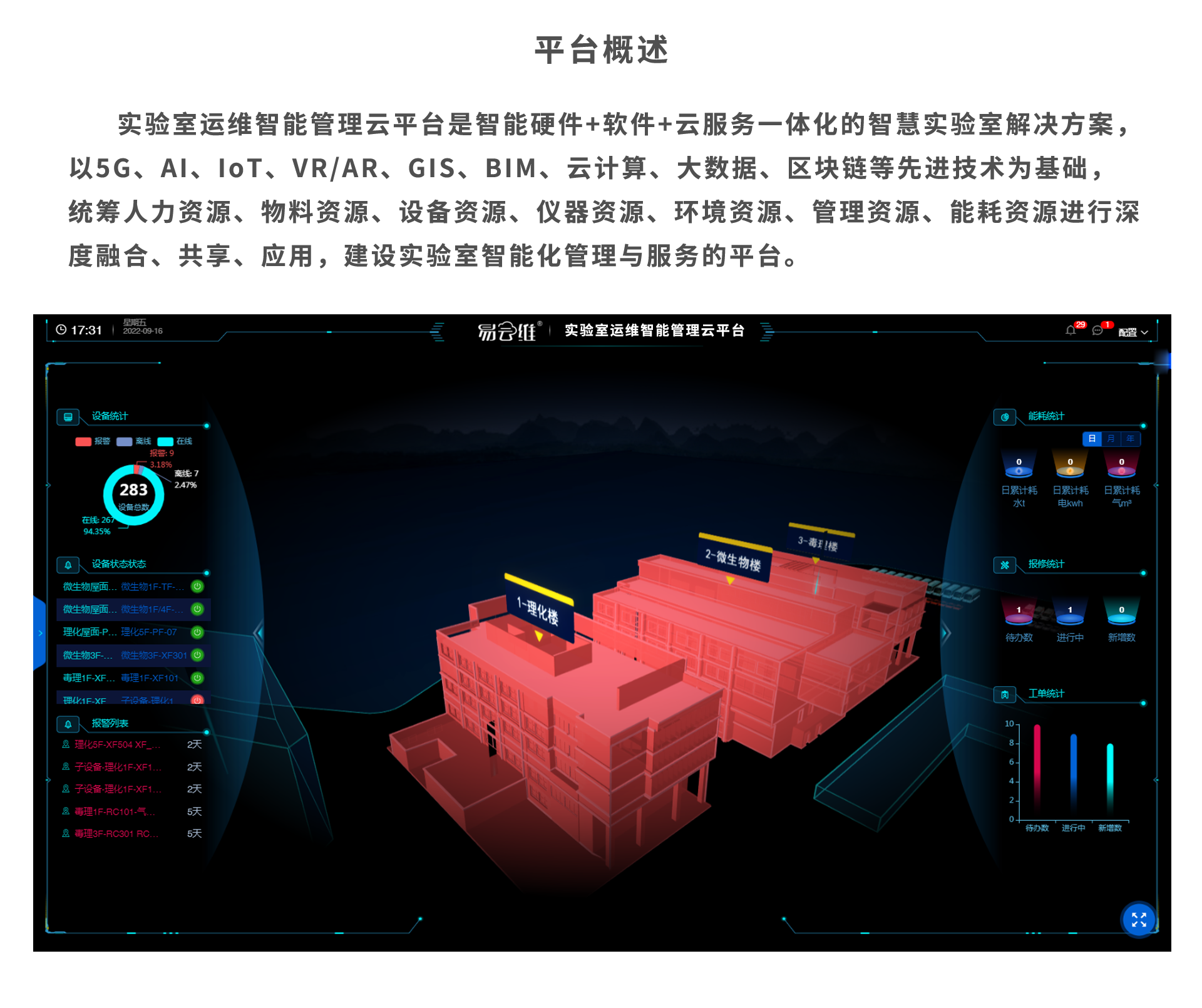 易云維實驗室運維平臺