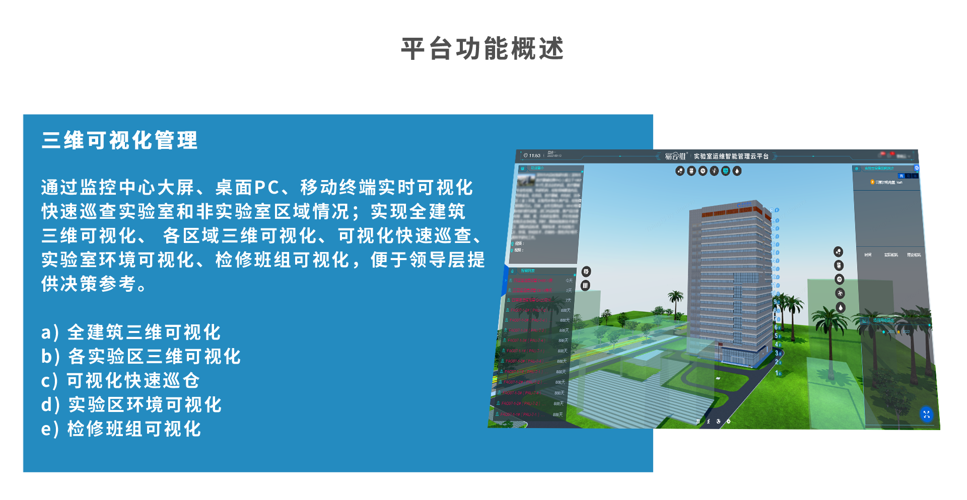 醫(yī)療實驗室管理