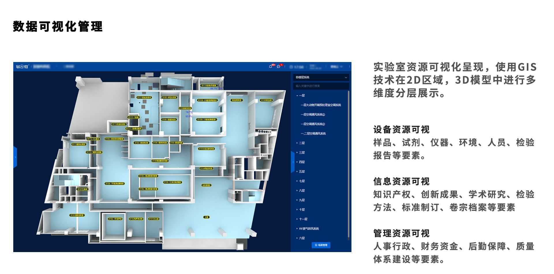 動物實驗室管理
