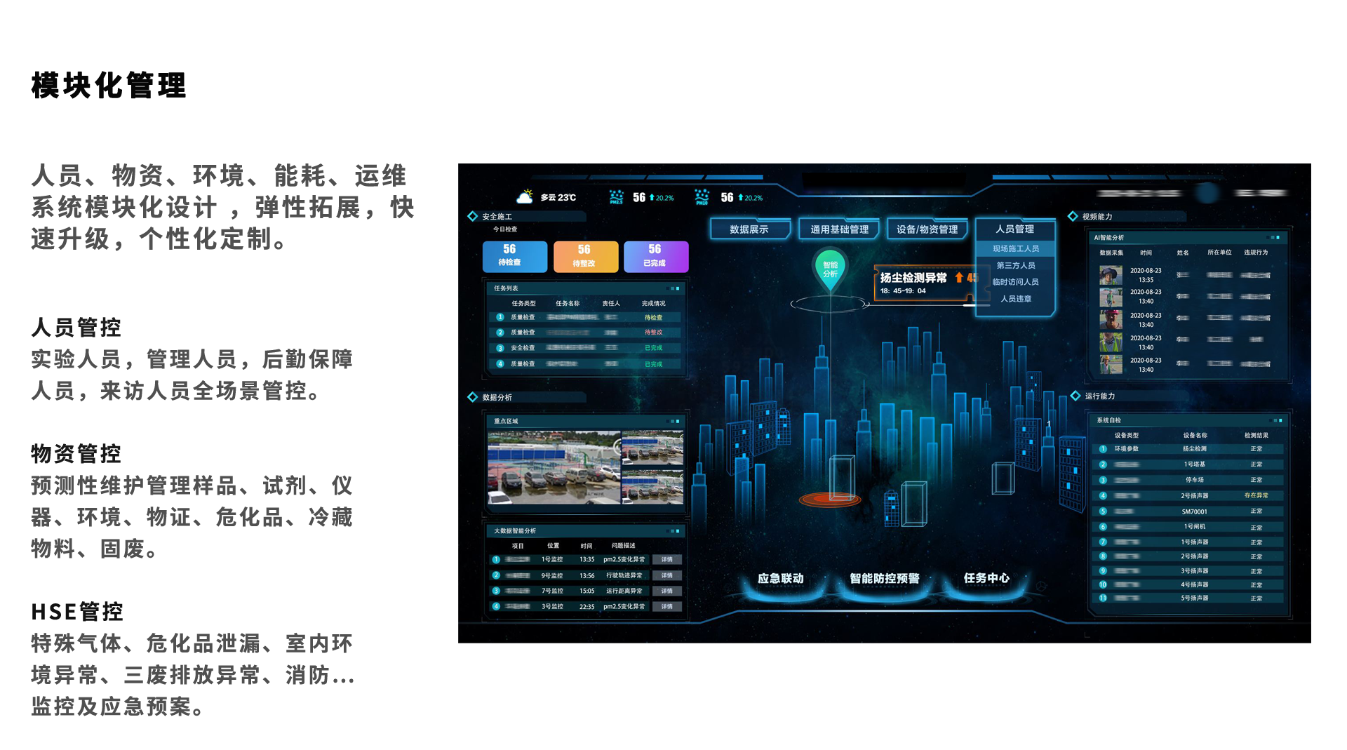 智能化實驗室管理系統(tǒng)