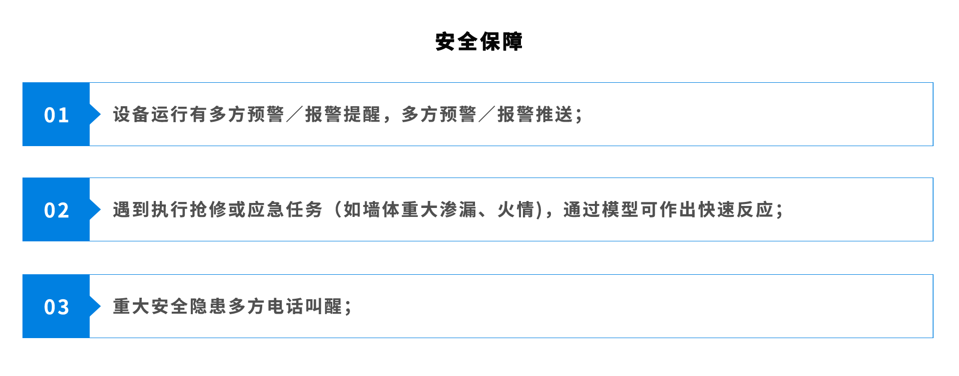 醫(yī)療智慧實驗室