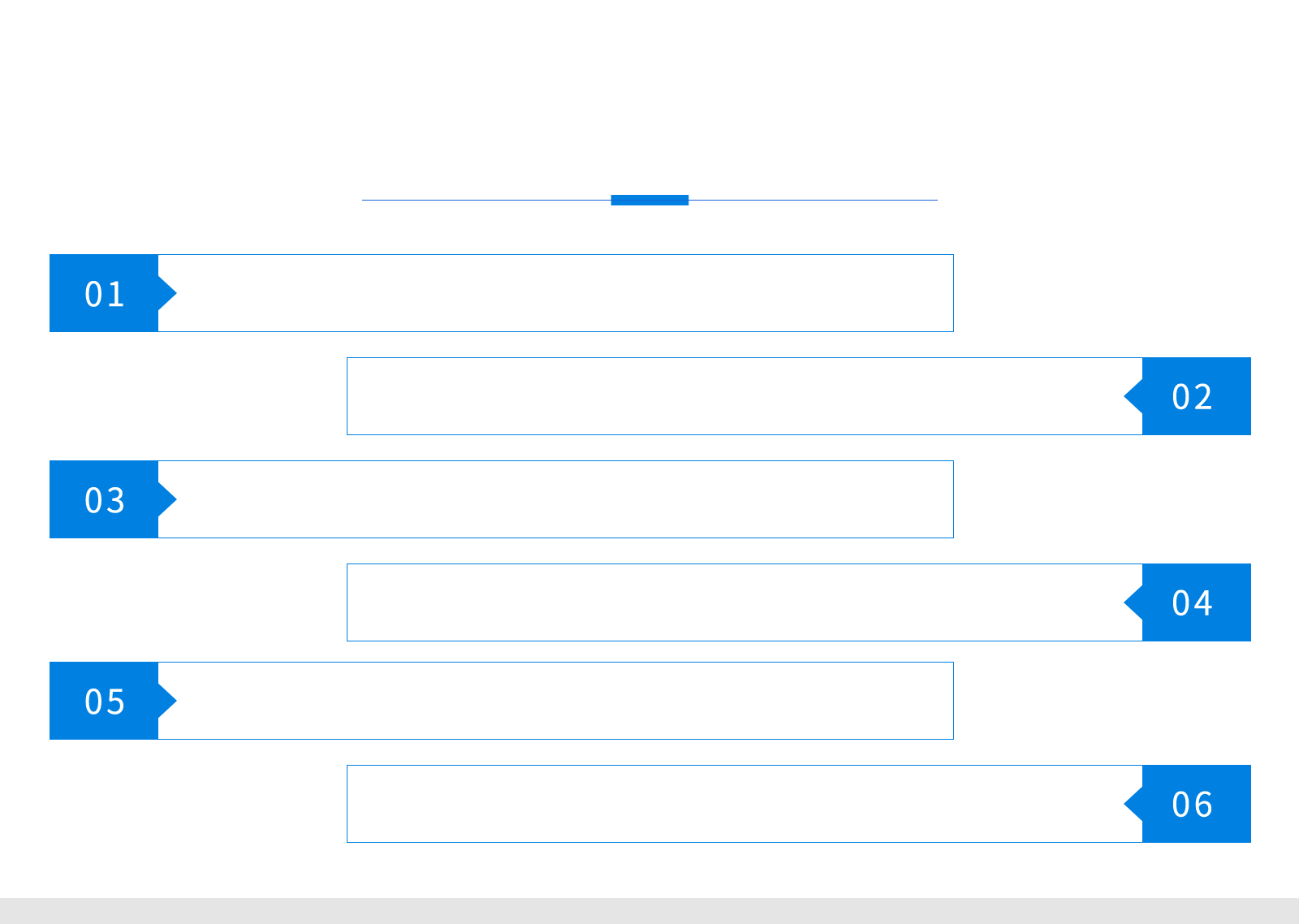 ibms集成系統(tǒng)