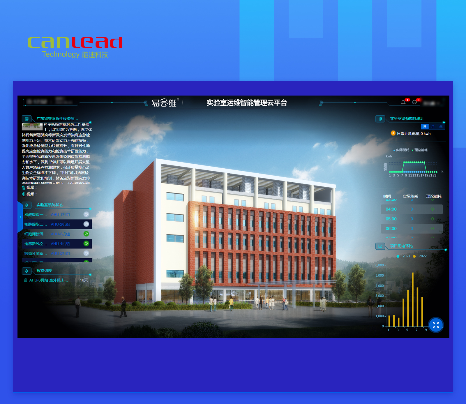 實(shí)驗(yàn)室lims管理系統(tǒng)，以技術(shù)賦能、數(shù)據(jù)驅(qū)動(dòng)，構(gòu)建實(shí)驗(yàn)室智慧管理平臺(tái)