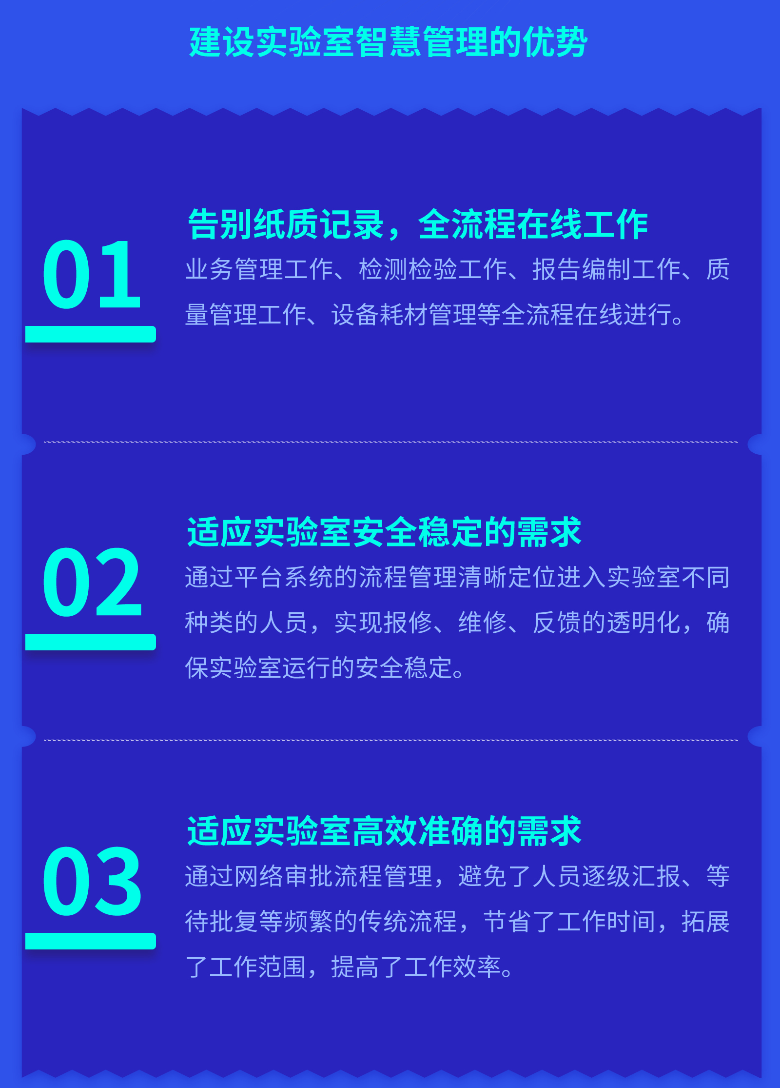 實(shí)驗(yàn)室lims管理系統(tǒng)軟件