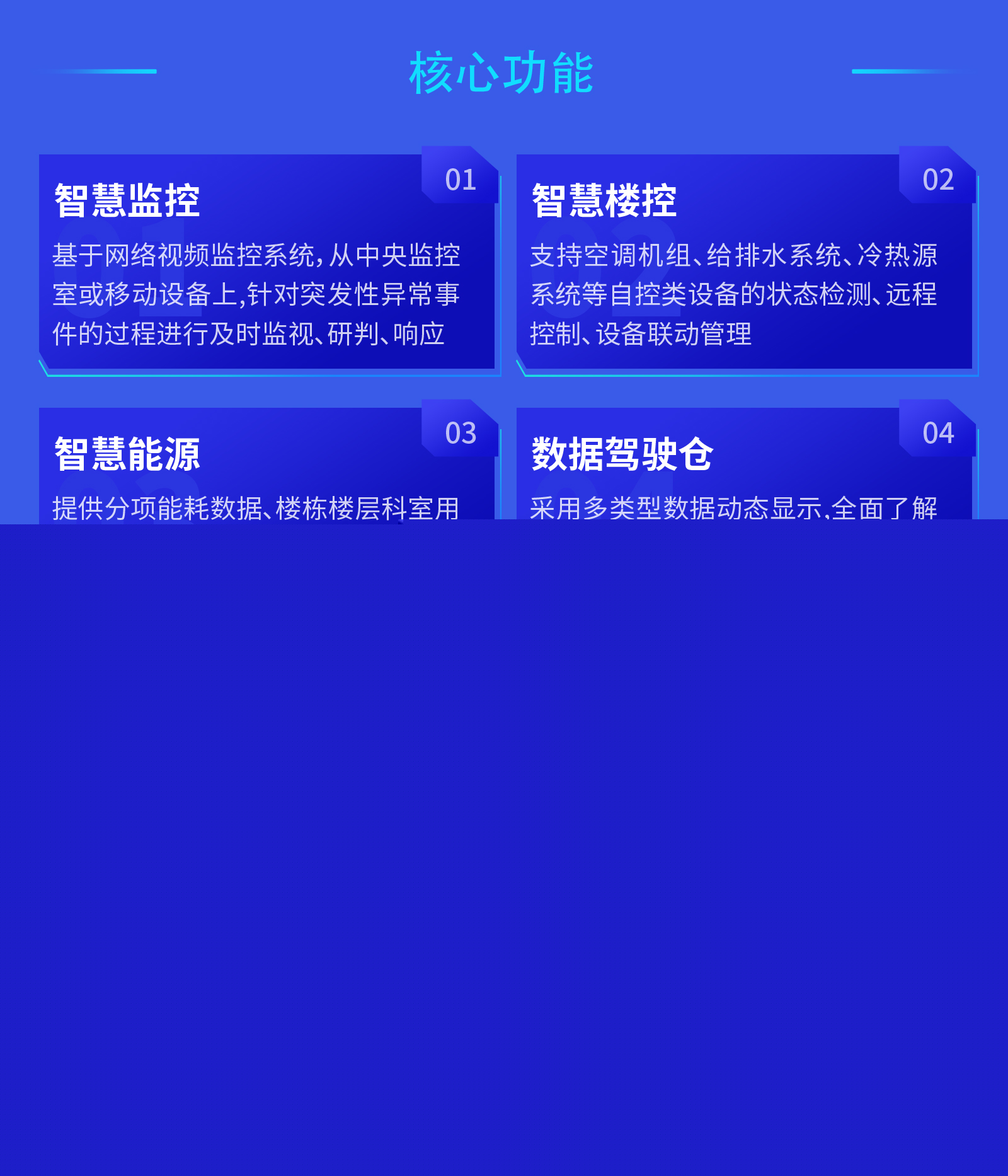 醫(yī)院智慧樓宇智能化系統(tǒng)集成管理平臺