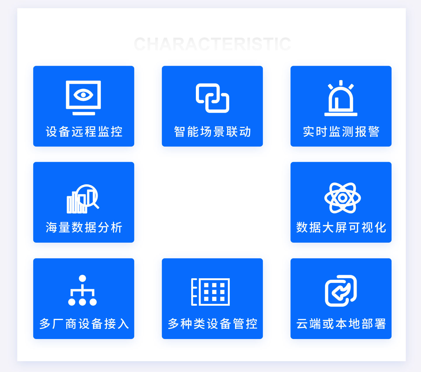 智能FMCS工廠管理平臺為企業(yè)打造全廠信息化管理