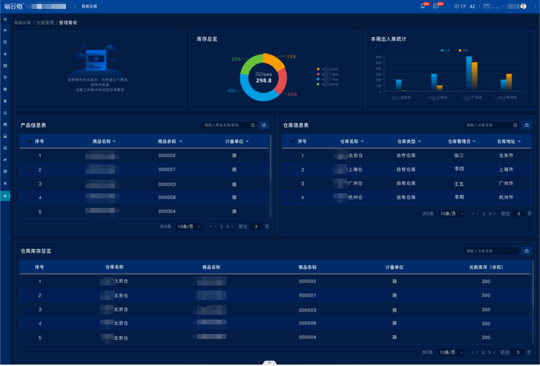 FMCS智慧工廠安防平臺(tái)能否將事故抑制于萌芽