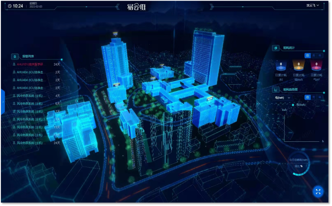 實驗室智能監(jiān)控系統(tǒng)時刻管理實驗室整體運作的溫濕度環(huán)境