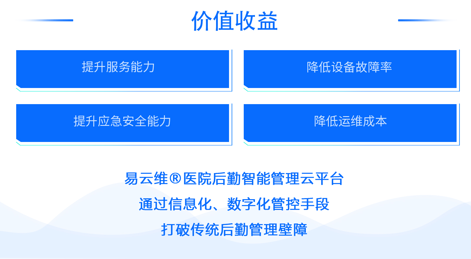 平臺化智慧醫(yī)院建設(shè)方案