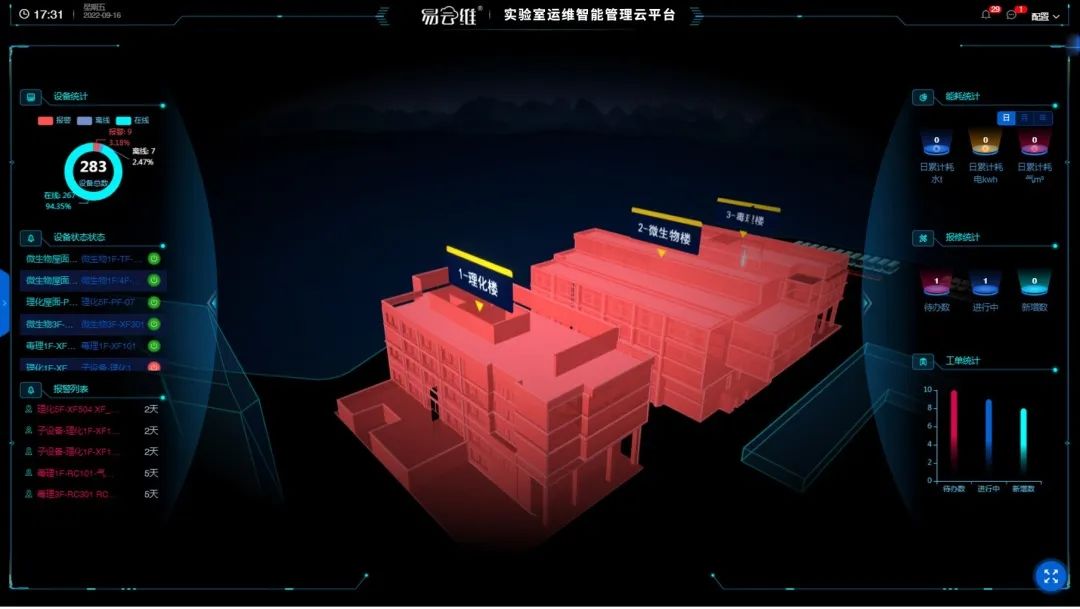 實驗室lims管理系統(tǒng)提升實驗室質(zhì)量管理水平