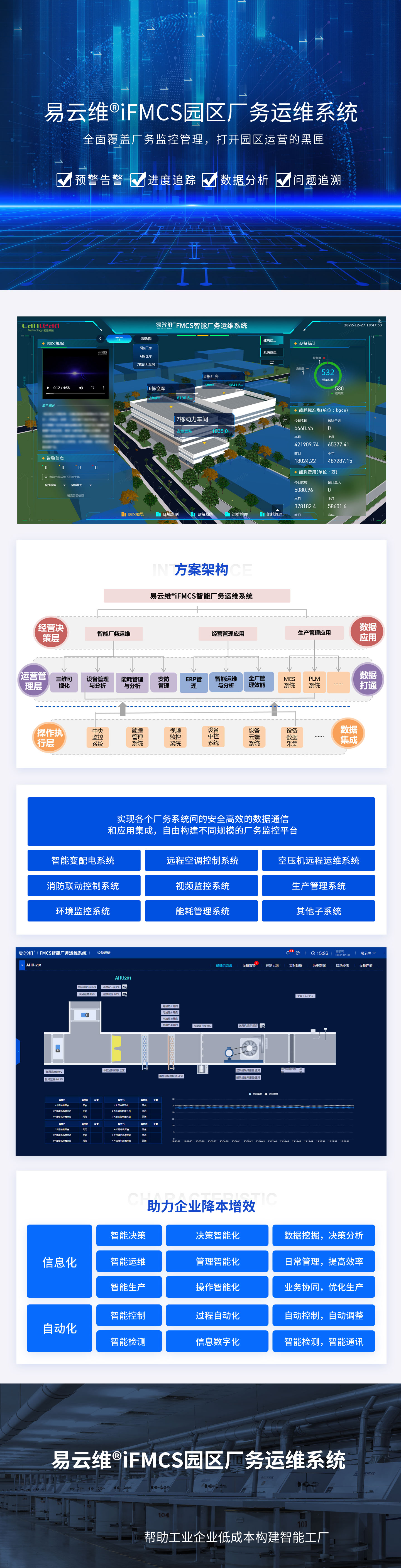園區(qū)廠務(wù)運(yùn)維系統(tǒng)，全面覆蓋廠務(wù)監(jiān)控管理，打開園區(qū)運(yùn)營(yíng)的黑匣