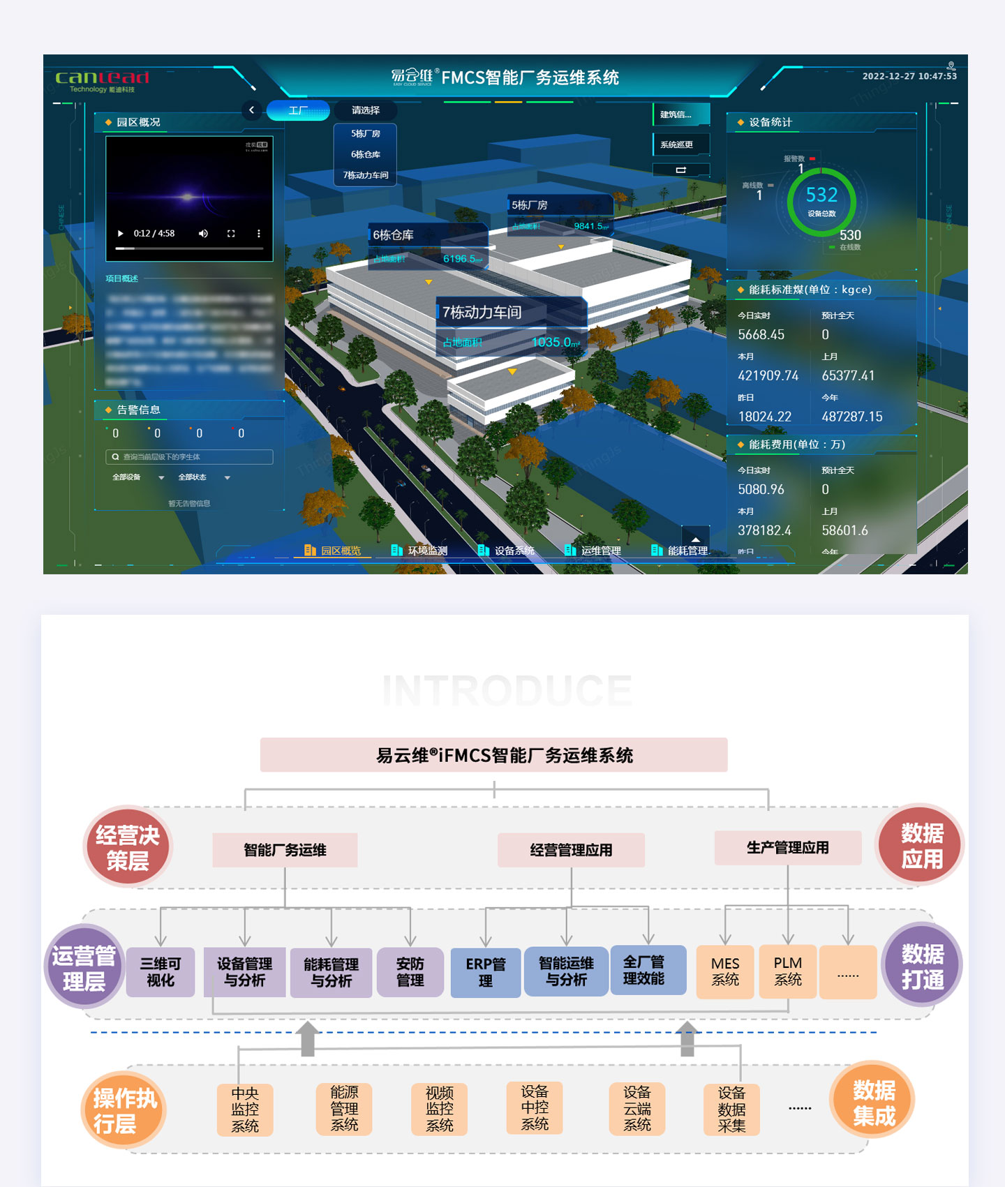園區(qū)廠務(wù)運(yùn)維系統(tǒng)，全面覆蓋廠務(wù)監(jiān)控管理，打開園區(qū)運(yùn)營(yíng)的黑匣