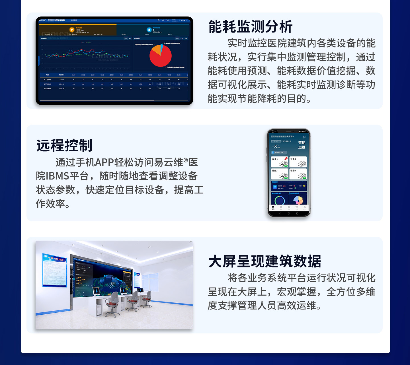 智能建筑云集成平臺