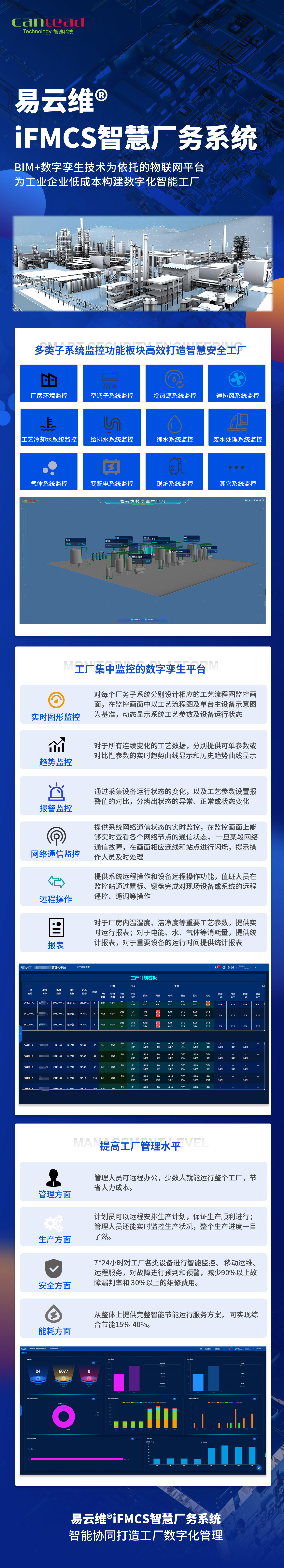 智慧廠務(wù)系統(tǒng)-為工業(yè)企業(yè)低成本構(gòu)建數(shù)字化智能工廠