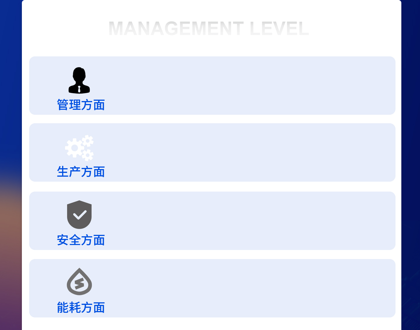 iFMCS智慧廠務(wù)系統(tǒng)報(bào)警監(jiān)控