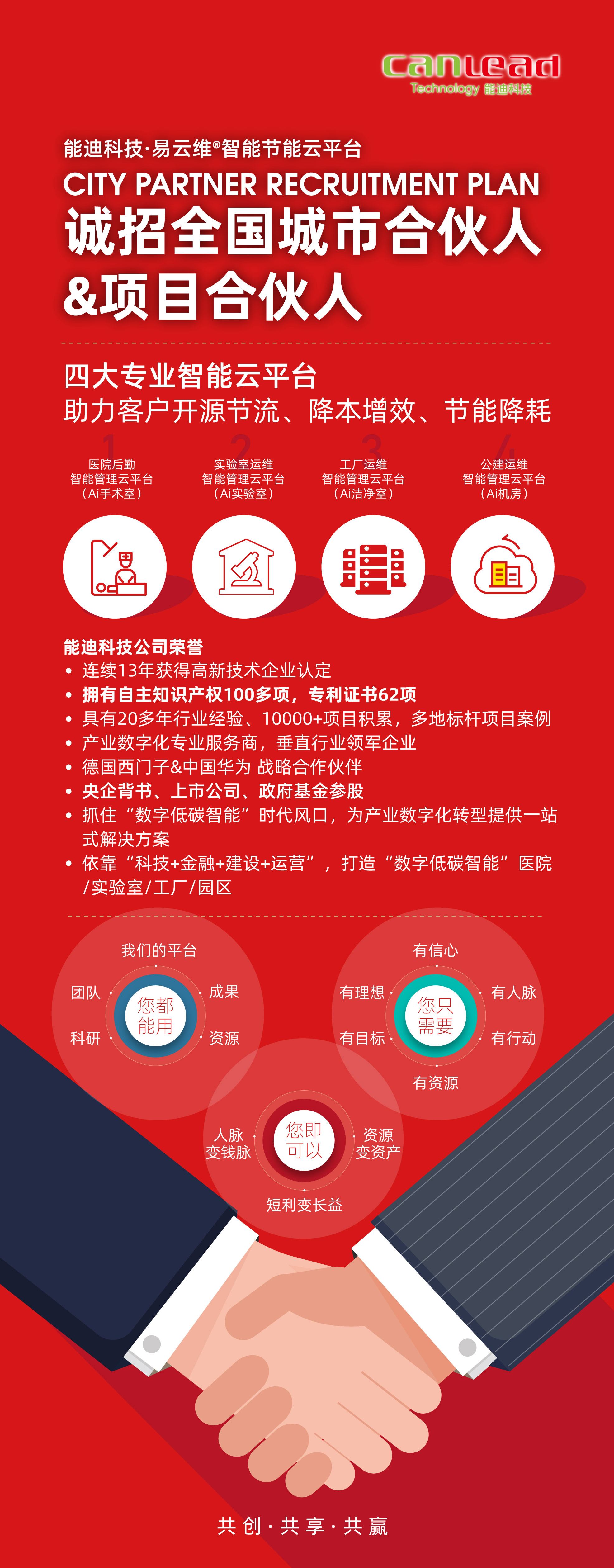 易云維?數(shù)字化云平臺招募城市合伙人，人脈變現(xiàn)，收益持續(xù)更牢靠