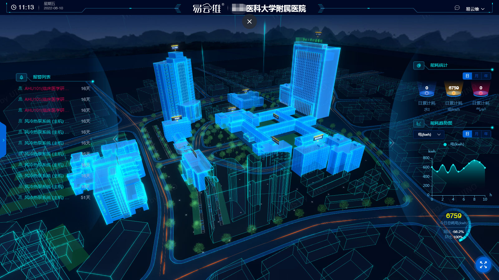 醫(yī)院后勤管理系統(tǒng)招募城市合伙人,賦能醫(yī)院節(jié)能減排&醫(yī)院智慧后勤建設(shè)