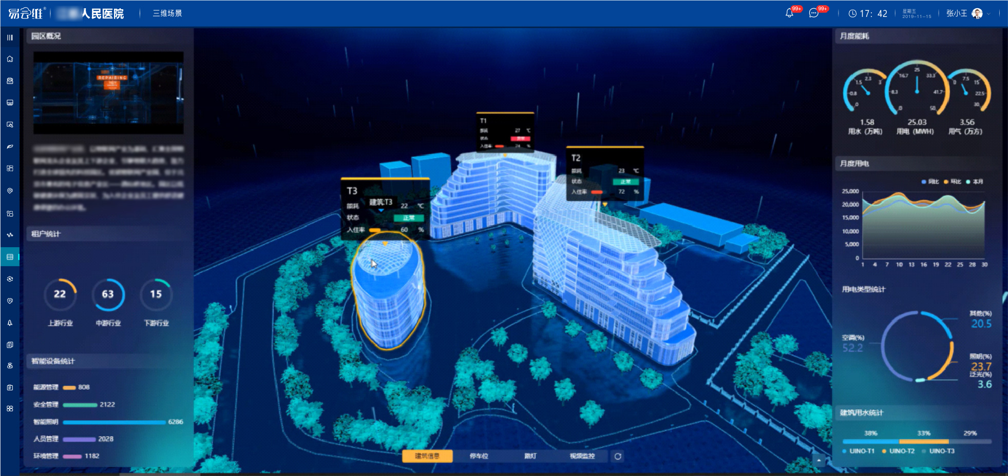 易云維?智慧后勤管理平臺首頁